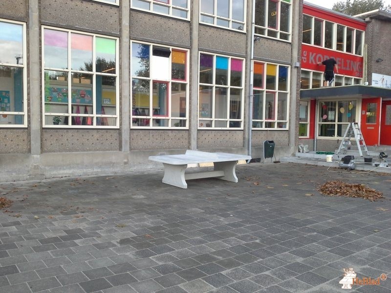 SBO De Koppeling uit Rotterdam