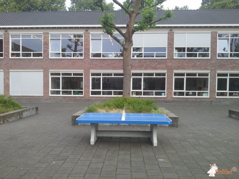 Beroepscollege De Thermen uit Heerlen