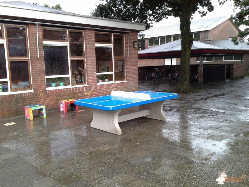 OBS Tjongerschool uit Mildam