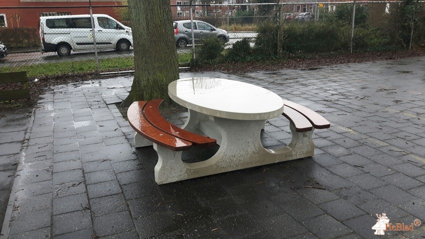 SBO Dr. Bekenkampschool uit Groningen